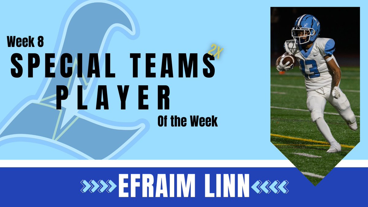 Liberty Falcons Football (@libertyhighfb) on Twitter photo 🔥 Players of the Week ~ Week 8 🔥
Lineman ~ @LandonP72 (JR)
Offense ~ Mekhi Perry (JR)
Defense ~ <a href="/Matthew_Jones34/">Matthew Jones</a> (SR)
Special ~ <a href="/EfraimLinn/">Efraim Linn</a> (SR) 🔥 Players of the Week ~ Week 8 🔥
Lineman ~ @LandonP72 (JR)
Offense ~ Mekhi Perry (JR)
Defense ~ <a href="/Matthew_Jones34/">Matthew Jones</a> (SR)
Special ~ <a href="/EfraimLinn/">Efraim Linn</a> (SR)