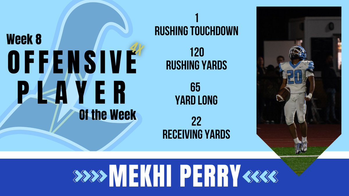 Liberty Falcons Football tweet media