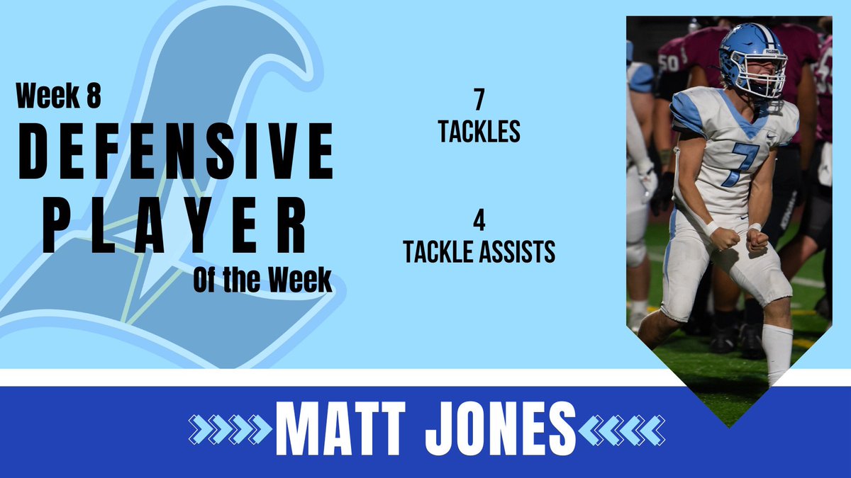 Liberty Falcons Football tweet media