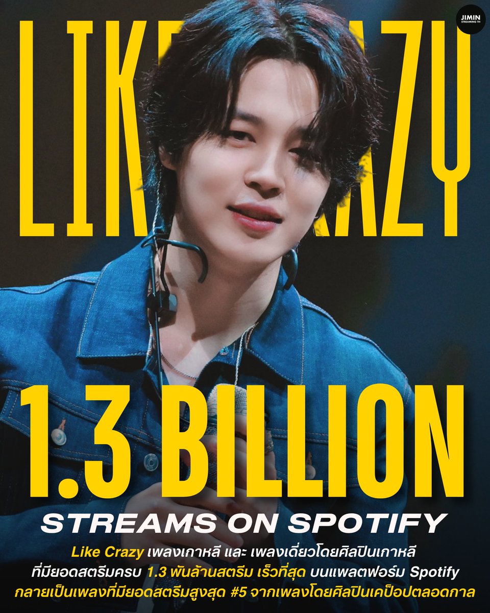 PJMStreamingTH's tweet photo. อุ้ย👀นั่นเพลงลูกรักใครน๊าาา คิดถึงหนูจี้ของเรากันมั้ยคะ🥰
🪩 𝙇𝙄𝙆𝙀 𝘾𝙍𝘼𝙕𝙔 𝟏.𝟑 𝐁𝐢𝐥𝐥𝐢𝐨𝐧 ✨
สร้างสถิติเพลงเกาหลี และ เพลงเดี่ยวโดยศิลปินเกาหลีที่มียอดสตรีมครบ 1.3 พันล้านสตรีม เ ร็ ว ที่ สุ ด บนแพลตฟอร์ม Spotify
และยังกลายเป็นเพลงจากศิลปินเคป็อปที่มียอดสตรีมสูงสุดตลอดกาลเป็นอันดับที่ #5 อีกด้วยค่ะ❤🔥
อยากพาหนูจี้ไป 2B แล้วค่ะ น้องฮูรีบๆพันล้านน๊าาพี่จี้รออยู่🏂💨
#LikeCrazy
#JIMIN #지민
#ภาคีพัคจีมิน #JMSTH