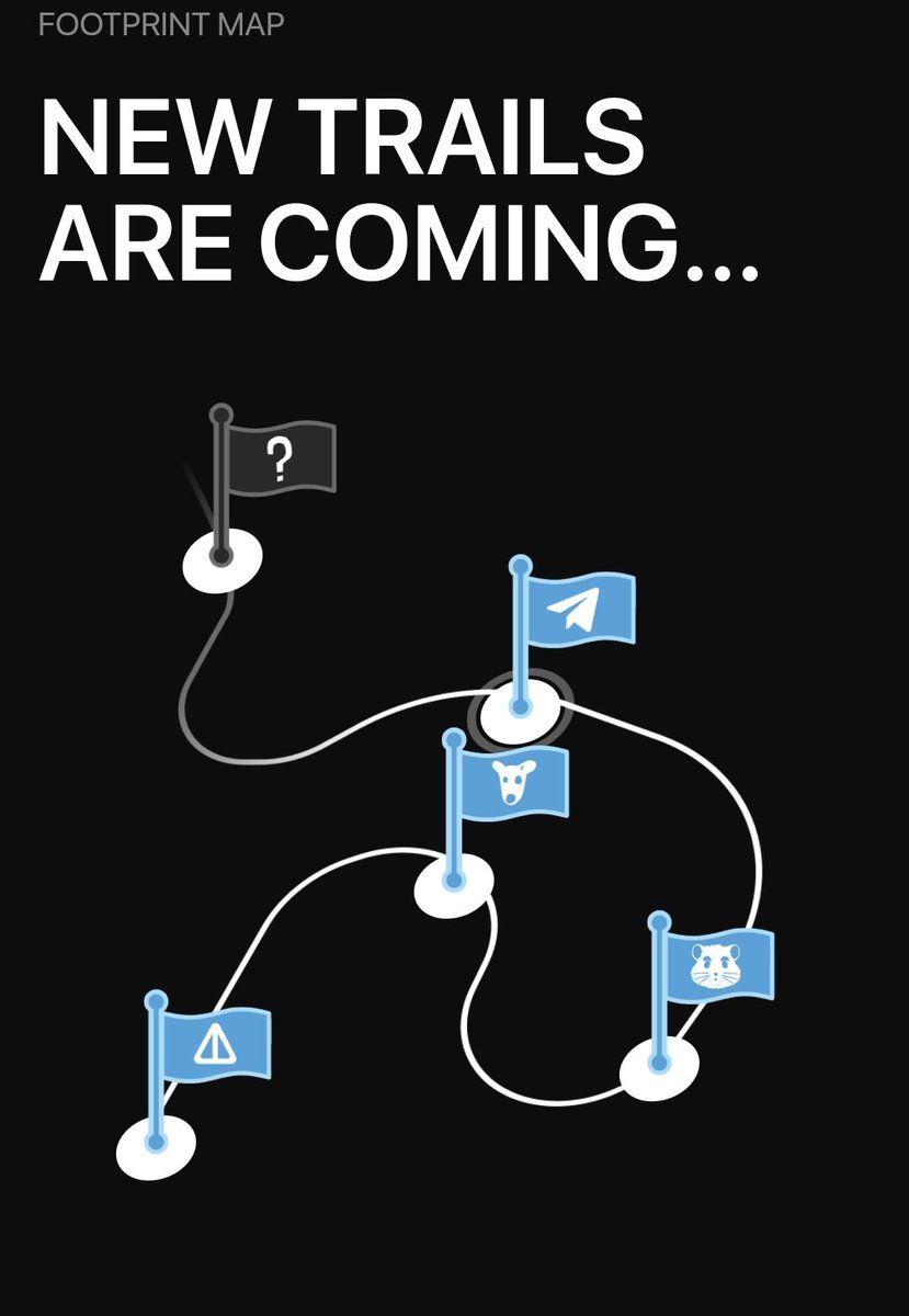 TapSwapton's tweet photo. Every Click On Telegram Matters, Turn Your Rewards Into $Paws 🐾 

If you miss Notcoin , Dogs coin , then don't miss Paws coin 

Reward based on the the Notcoin , Dogs coin , Hamster &amp; telegram age 

Start Here 👉https://t.co/lR42yPZsiT

#Major #Tapswap #memefi #Airdrop #memecoin https://t.co/26q6iqrCqz