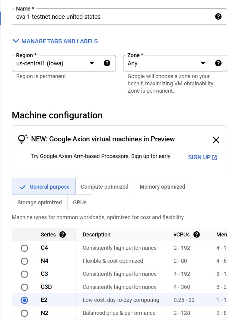 EVA Labs Intelligence Foundation tweet media