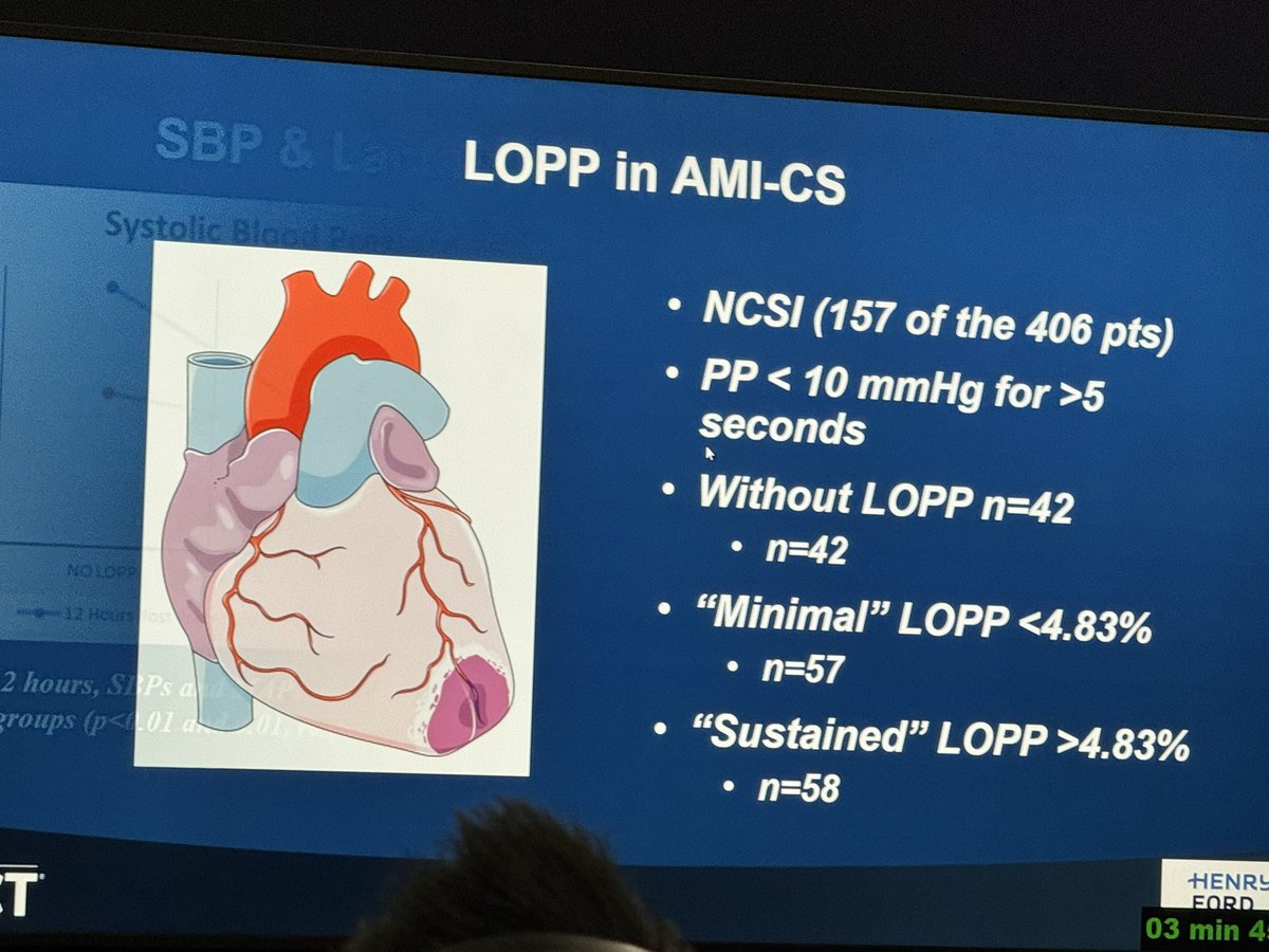 Hragy's tweet photo. @Babar_Basir and LOPP in CS MCS #TCT2024 https://t.co/oquagyZFkC