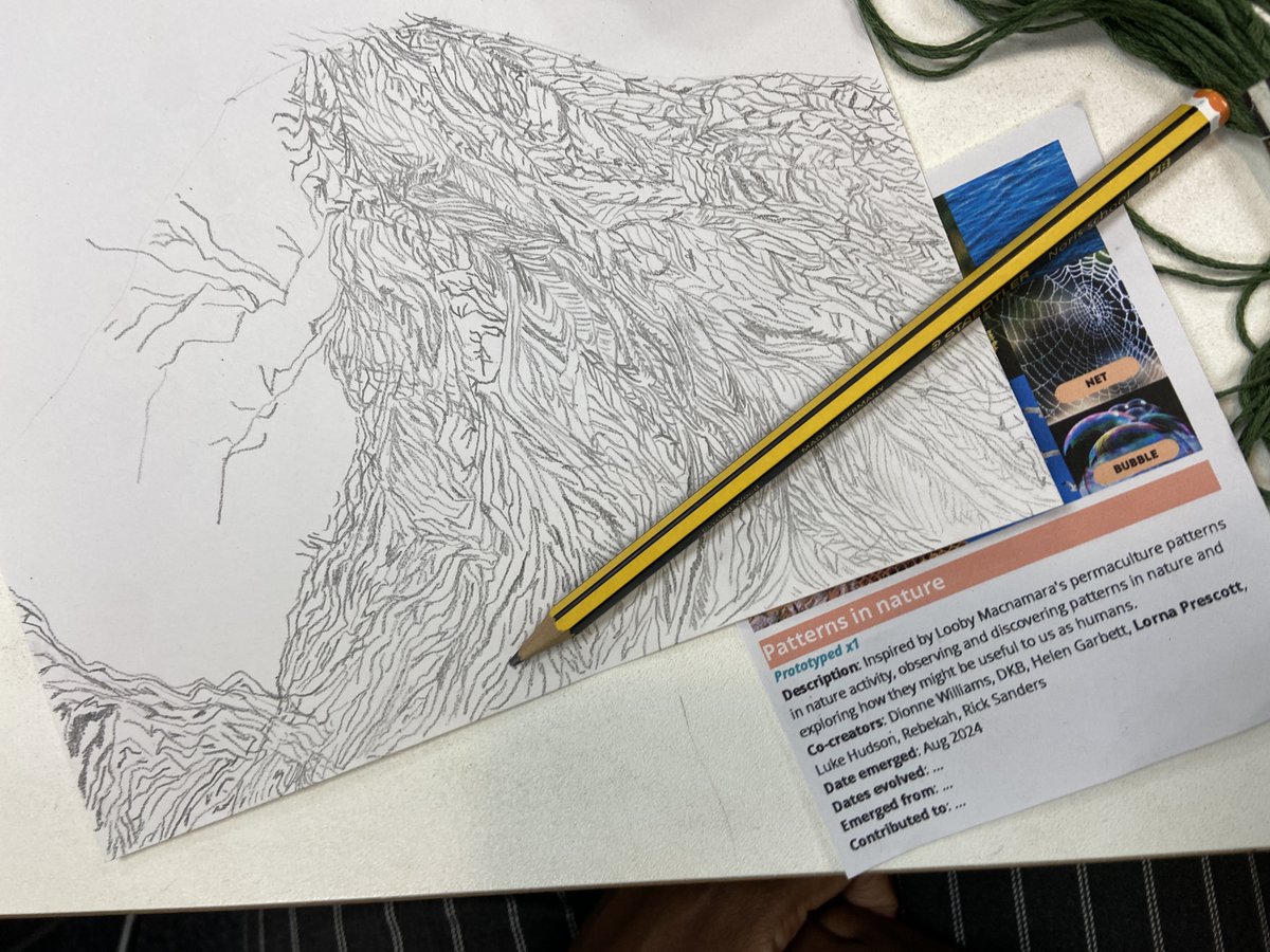 Dudley Creates tweet media