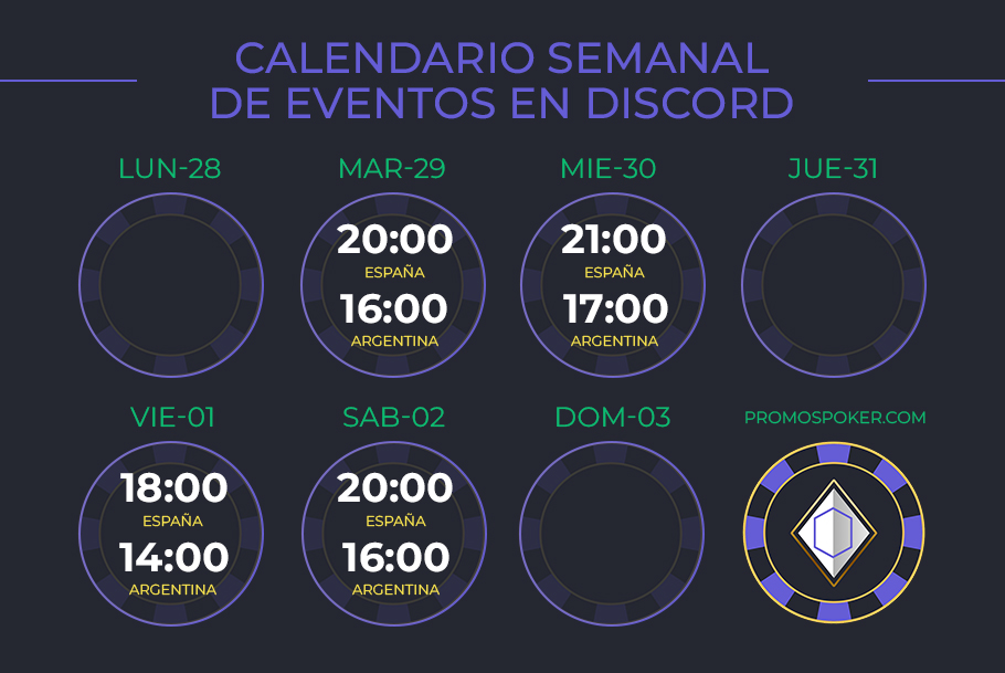 PromosPoker1's tweet photo. 👨‍🏫Eventos  / Clases de la semana en DISCORD 👨‍🏫

Martes: Zoom NL200 GGPOKER.
Miércoles: PODCAST: conociendo a Manu.
Viernes: Focus en el Póker.
Sábado: Sesión NL10 GGPOKER (micros).

¡Únete totalmente GRATIS!  🚀 🚀 🚀

➡️ https://t.co/xGGzYnZOpp

#poker #pokeronline #pokerclases https://t.co/LorCYFXI6m
