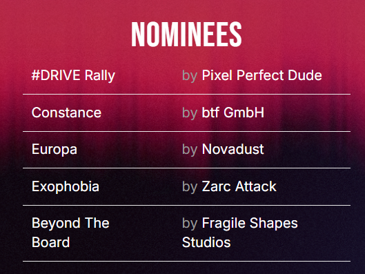 DevGAMM (@devgamm) on Twitter photo Developers Choice
- <a href="/drivethegame/">#DRIVE</a> by Pixel Perfect Dude
- <a href="/ConstanceGame/">Constance</a> by <a href="/btf_games/">btf Games - Constance and The Berlin Apartment ✨</a>
- <a href="/EuropaGame/">Europa 🦋 Out Now!</a> by Novadust
- Exophobia by <a href="/zarcattack/">ZarcAttack - Exophobia 🚀</a>
- <a href="/beyond_theboard/">Beyond The Board</a> by Fragile Shapes Studios Developers Choice
- <a href="/drivethegame/">#DRIVE</a> by Pixel Perfect Dude
- <a href="/ConstanceGame/">Constance</a> by <a href="/btf_games/">btf Games - Constance and The Berlin Apartment ✨</a>
- <a href="/EuropaGame/">Europa 🦋 Out Now!</a> by Novadust
- Exophobia by <a href="/zarcattack/">ZarcAttack - Exophobia 🚀</a>
- <a href="/beyond_theboard/">Beyond The Board</a> by Fragile Shapes Studios