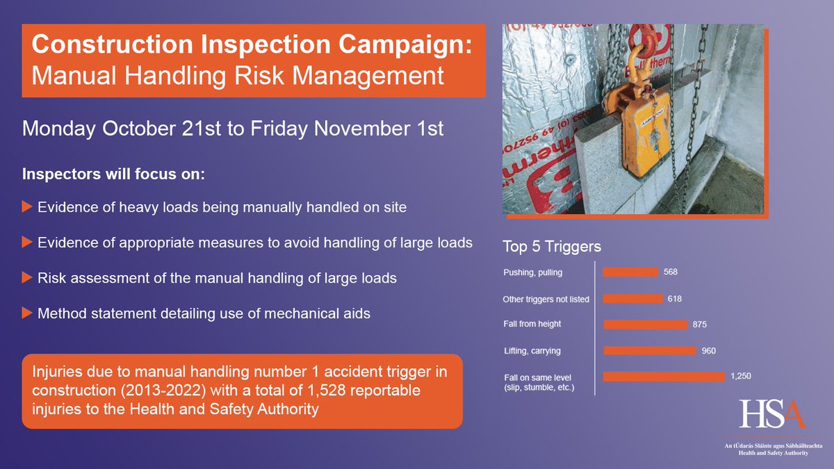 TheHSA's tweet photo. Our construction inspection campaign continued this week as we focus on working at height and ergonomics.

What are our ergonomics inspectors looking for?

For more information, visit:
🔗 https://t.co/wJdioAH3xv https://t.co/M8DnDTMyHP