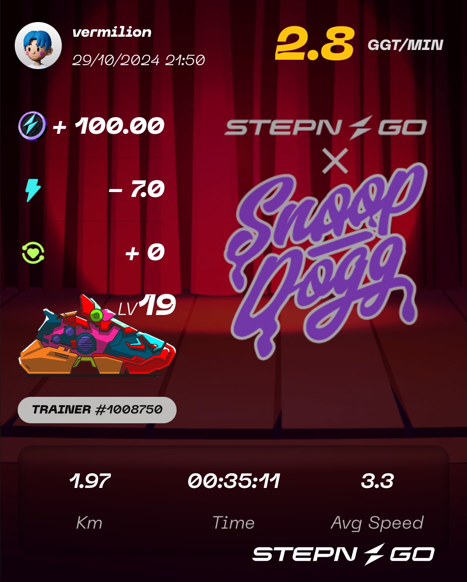 vermiliontsai's tweet photo. Here's my participation to #SnoopFtSTEPNGO Genesis Raffle Mint! Check @Stepnofficial for more details!

玩跑鞋就来跑咖，我在 @PaoKaDAO DC 等你哦 https://t.co/shnD3nMnrb https://t.co/LYzs68SCml