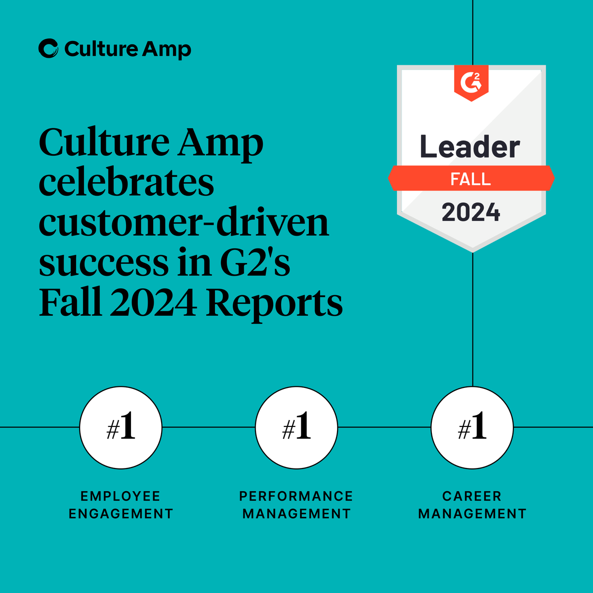 ✨Exciting news! <a href="/CultureAmp/">Culture Amp</a> is #1 in Employee Engagement, Performance Management, and Career Management in <a href="/G2dotcom/">G2</a>'s Fall 2024 reports! This award is powered by real customer feedback and reflects our commitment to better workplaces worldwide. bit.ly/48nyZOU
