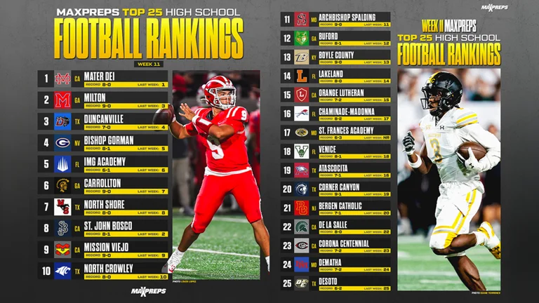 CIF_State tweet media