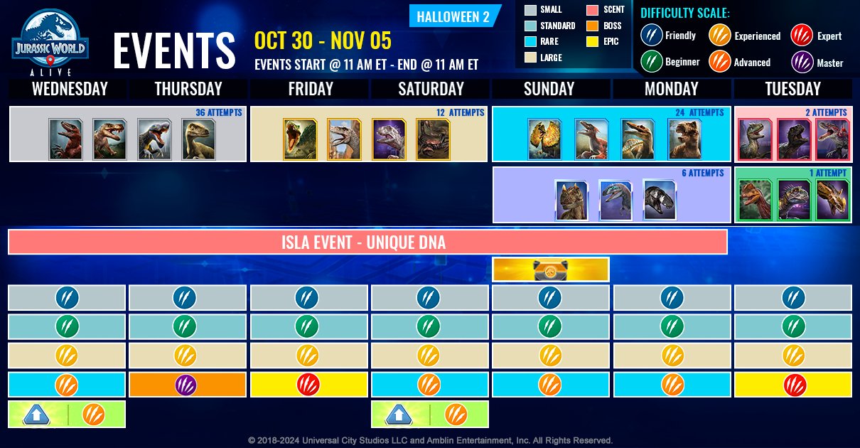 Jurassic World Alive on X Halloween Week 2 continues in JWA Come back this week and see the remaining scariest dinosaurs you voted for Note If changes occur we ll make sure to