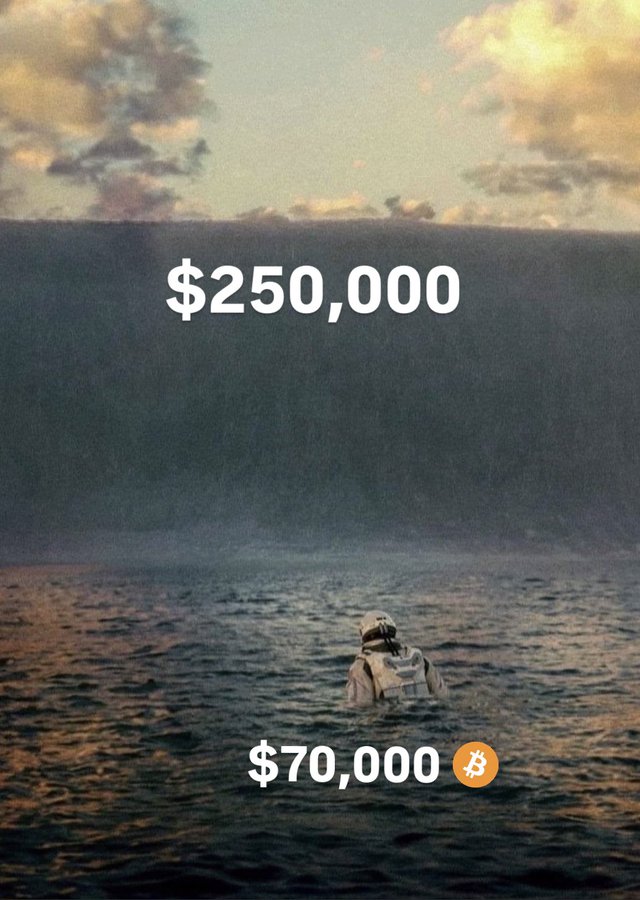 The bull market is coming. #Bitcoin