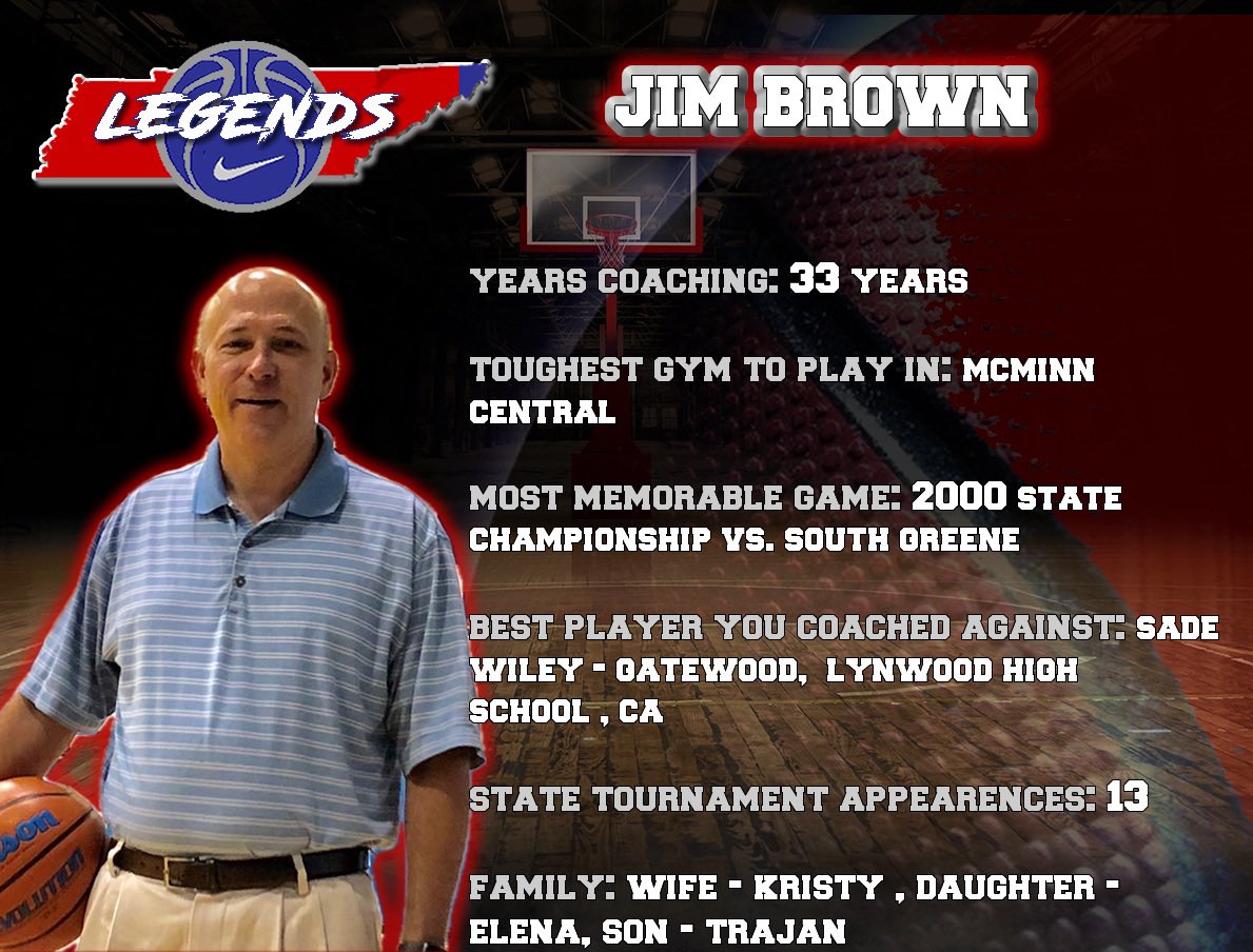🏀✨ Coach Jim Brown has established himself as one of the most successful girls' basketball coaches in the state, transforming Jackson County High School into a perennial powerhouse! <a href="/BCATHOOPS/">BCAT</a>