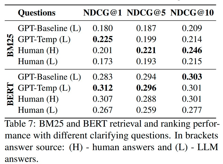 cnsiro's tweet photo. - 👥🤖 A crowd of LLMs are better evaluators than a single LLM instance. 
- ✅🤝CrowdLLM evaluations align with human evaluations
- LLM questions outperform human-written ones in several multidimensional aspects and retrieval performance 📈
🧵(3/3) https://t.co/oH0tBJgzSu