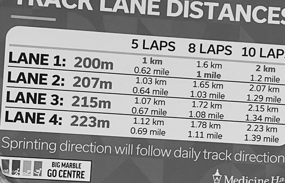 TFleck403's tweet image. Yesterday Gym FLC 42.5%
#Foray #MangoHaze
#GlowStick #BussinBanana #510Cart #10k #KickUps #BallBalancing #Stretching
#GymLife #Gym #HighLife #Vans #HempTip #Gym #GymLife #FLC #Weed
#Cannabis #KingPigeon
#LegalCanadianWeed
#LegalCanadianCannabis
#9090Stretch #123Stretch
#HalfCab