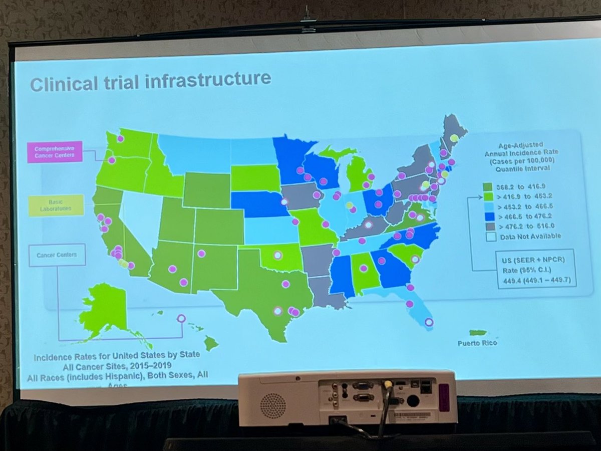 Bethfaiman's tweet photo. The mismatch btwn age-adj cancer rates & #NCI cancer centers underscores the need for multi-modal intervention.
1) #community + #academic collaboration, 2)multi-team+ pt involvement, 3) leverage #AI to connect pts w/#clinicaltrials! @ACCCBuzz #ACORI #diversity @ClevelandClinic https://t.co/YXZykciYY8