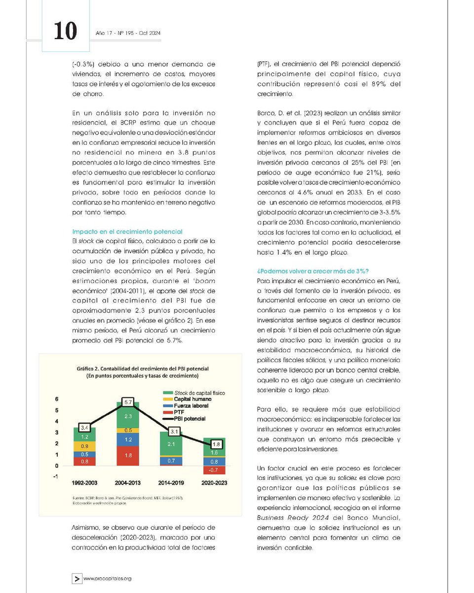 Macroconsult tweet media