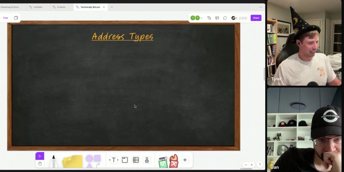 GM Students

Sorry for the delay on the next lesson. 🫡 Next lesson coming sooooon!