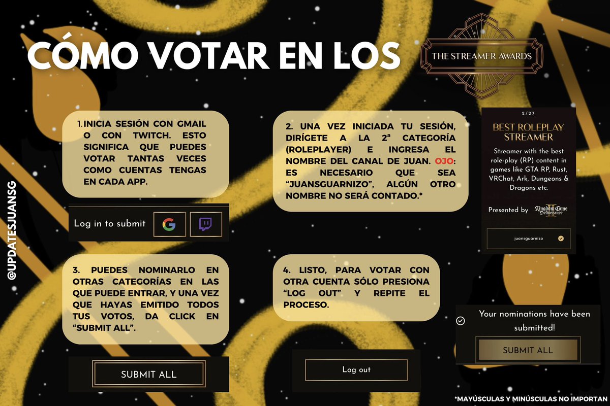 UpdatesJuanSG's tweet photo. Broers!💛

Ya pueden nominar a Juan en los Stream Awards! Recuerden que pueden nominarlo en varias categorías pero la principal es la de Roleplay Streamer.

Les dejamos una guía para que voten 🫶
🏆🔗: https://t.co/vkGF8mtRwA https://t.co/gncK9MFlVs