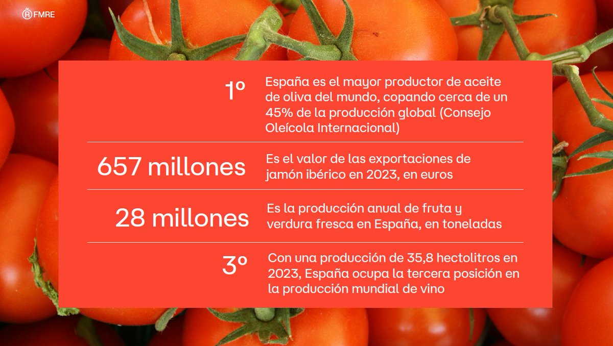 Foro de Marcas Renombradas Españolas (@brandsofspain) on Twitter photo #EspañaES: ¿Sabías que España es el mayor productor de aceite de oliva del mundo, copando cerca de un 45% de la producción global? 🫒Descubre el sector de la alimentación en España ES+ 👉 espanaes.marcasrenombradas.com
<a href="/AcesurGrupo/">Acesur Grupo</a> <a href="/HaciendaGuzman/">Hacienda Guzmán</a> <a href="/Borges_es/">Borges</a> #EspañaES: ¿Sabías que España es el mayor productor de aceite de oliva del mundo, copando cerca de un 45% de la producción global? 🫒Descubre el sector de la alimentación en España ES+ 👉 espanaes.marcasrenombradas.com
<a href="/AcesurGrupo/">Acesur Grupo</a> <a href="/HaciendaGuzman/">Hacienda Guzmán</a> <a href="/Borges_es/">Borges</a>