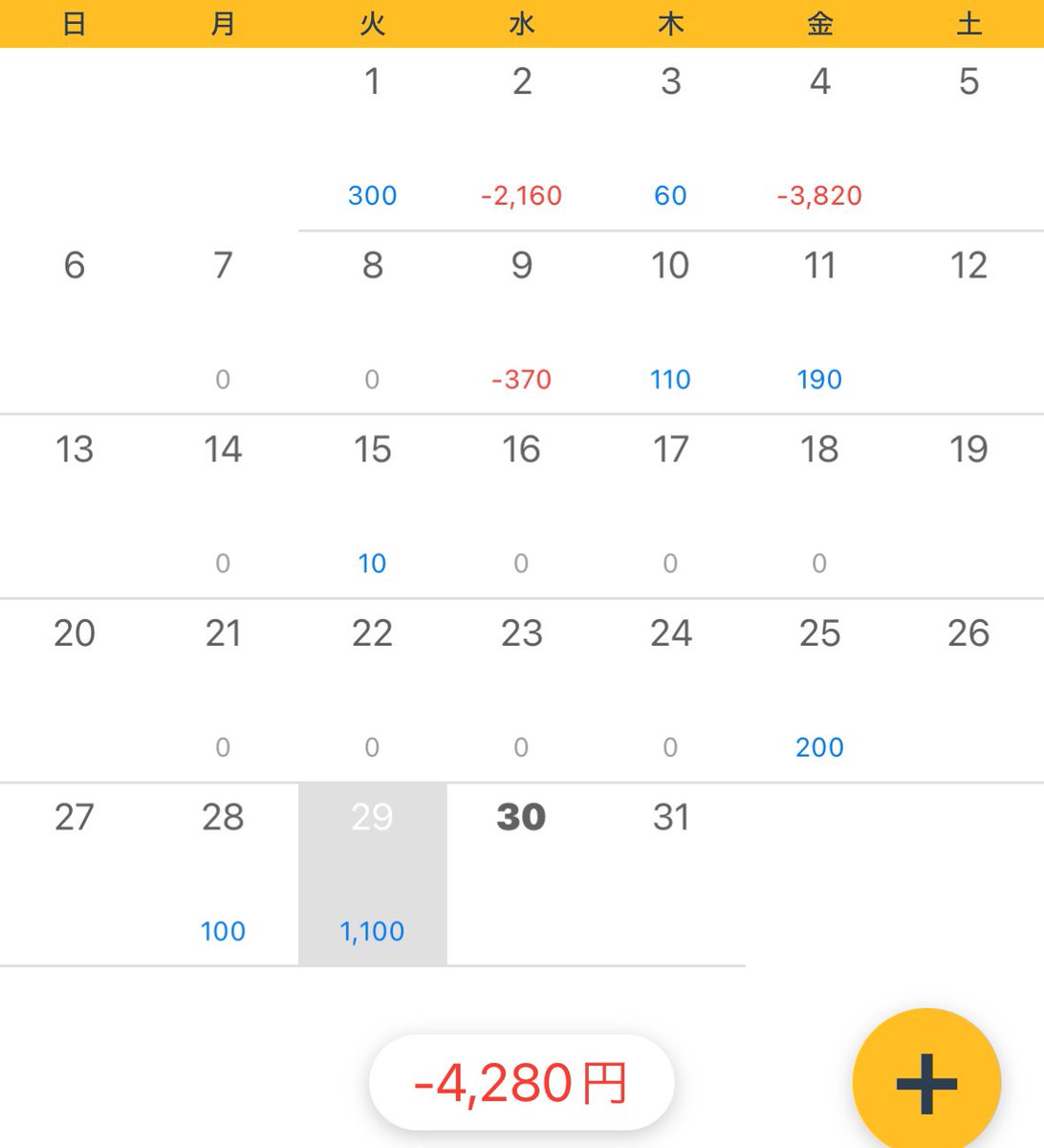 ジョルツ後で少し取れたので今日は勝ち逃げ。まだ動いてるけど勝ち癖つける練習。上手くなれたら我慢も好きになれる
