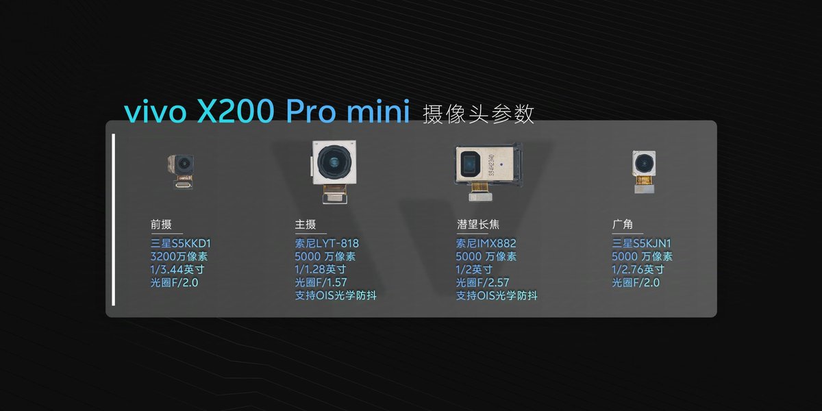 Vivo X200 Pro Mini teardown. Camera and Battery details #vivo