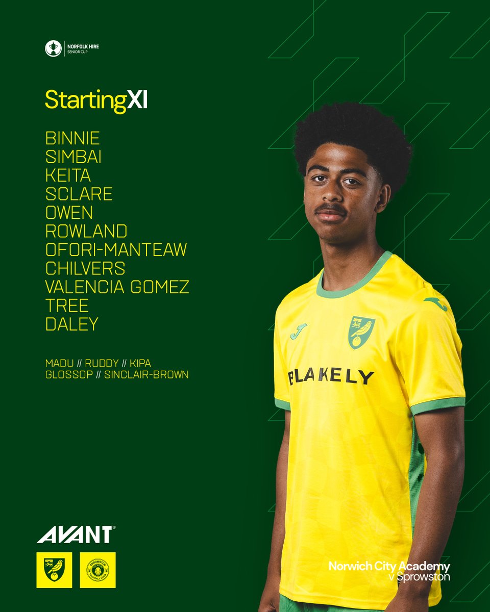 NorwichCityFC tweet picture