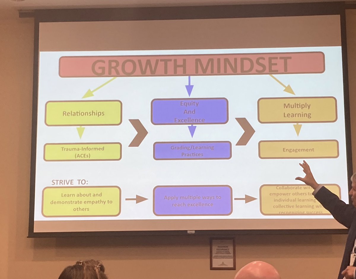 Diane Fox tweet media