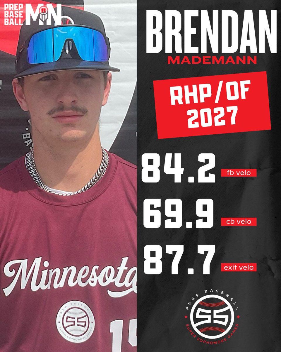 Prep Baseball Minnesota (@prepbaseballmn) on Twitter photo #๐๐๐๐๐๐๐: ๐๐๐๐๐๐๐๐๐ โญ
+ '27, RHP/OF, Brendan Mademann (<a href="/BrendanMademann/">Brendan Mademann</a> | <a href="/Eagan__Baseball/">Eagan Baseball</a>) potential two way abilities at the 2024 Super Sophomore Games.
See more on the no. 6 ranked player in Minnesota's class of 2027 โคต๏ธ
๐ loom.ly/E2rCE3A #๐๐๐๐๐๐๐: ๐๐๐๐๐๐๐๐๐ โญ
+ '27, RHP/OF, Brendan Mademann (<a href="/BrendanMademann/">Brendan Mademann</a> | <a href="/Eagan__Baseball/">Eagan Baseball</a>) potential two way abilities at the 2024 Super Sophomore Games.
See more on the no. 6 ranked player in Minnesota's class of 2027 โคต๏ธ
๐ loom.ly/E2rCE3A