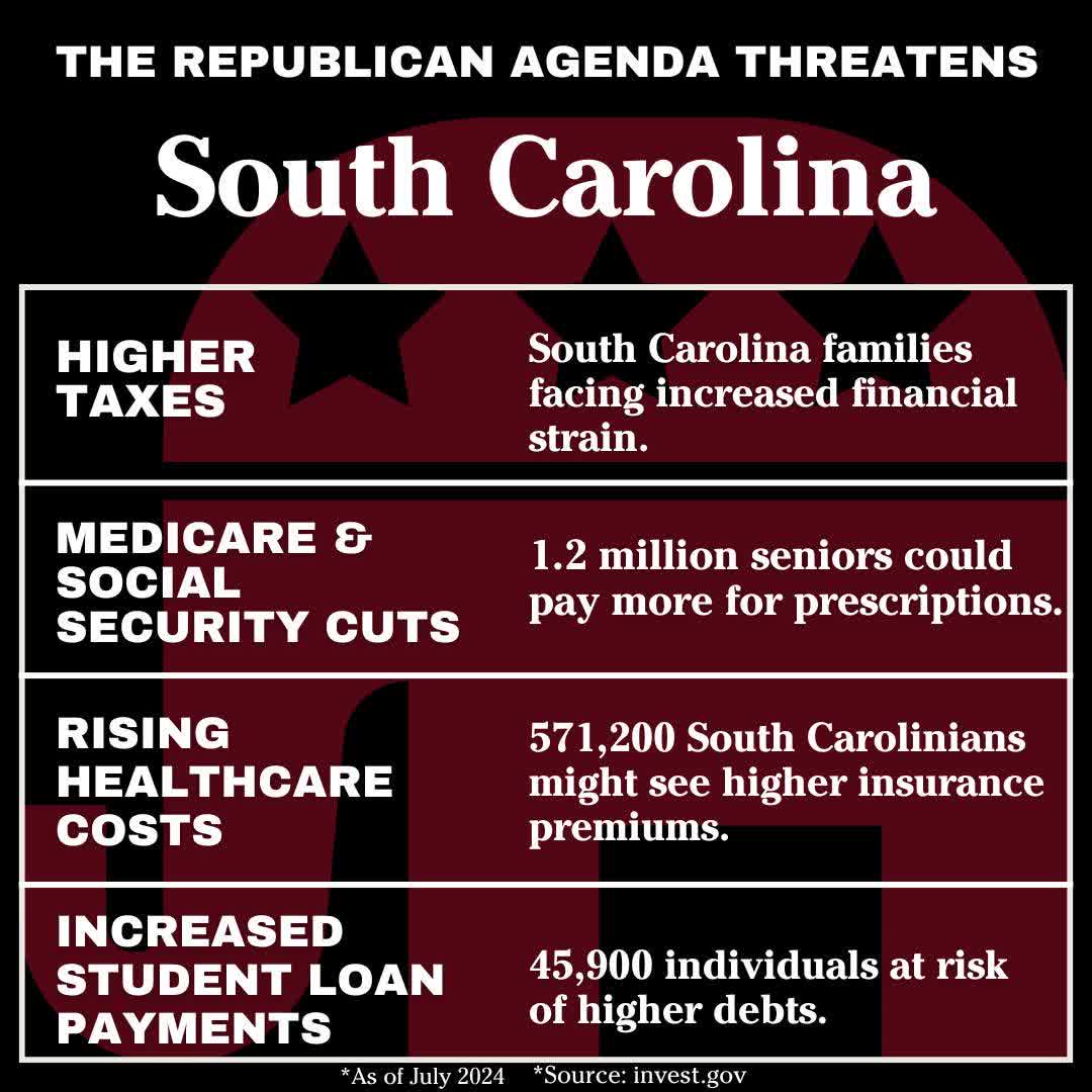 scdp's tweet image. The stakes this November couldn’t be higher. It’s a fight for healthcare, jobs, education, and democracy itself. Let’s make our voices heard and vote blue up and down the ballot! 🗳️💙 #SCVotes #VoteBlue #OurFuture