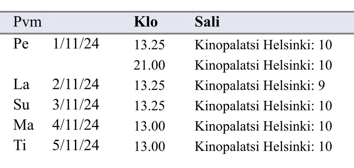 TabiCineFilms's tweet photo. Vuokraperheiden näytökset jatkuvat!
Turun viimeinen näytös on keskiviikkona kello 14:30. Helsingissä taas Orion järjestää vielä yhden näytöksen keskiviikkona kello 14:45.
Tämän jälkeen viimeiset näytökset ovat päivänäytöksiä Helsingissä, ensi perjantai poislukien. https://t.co/iQQMGPc3bl