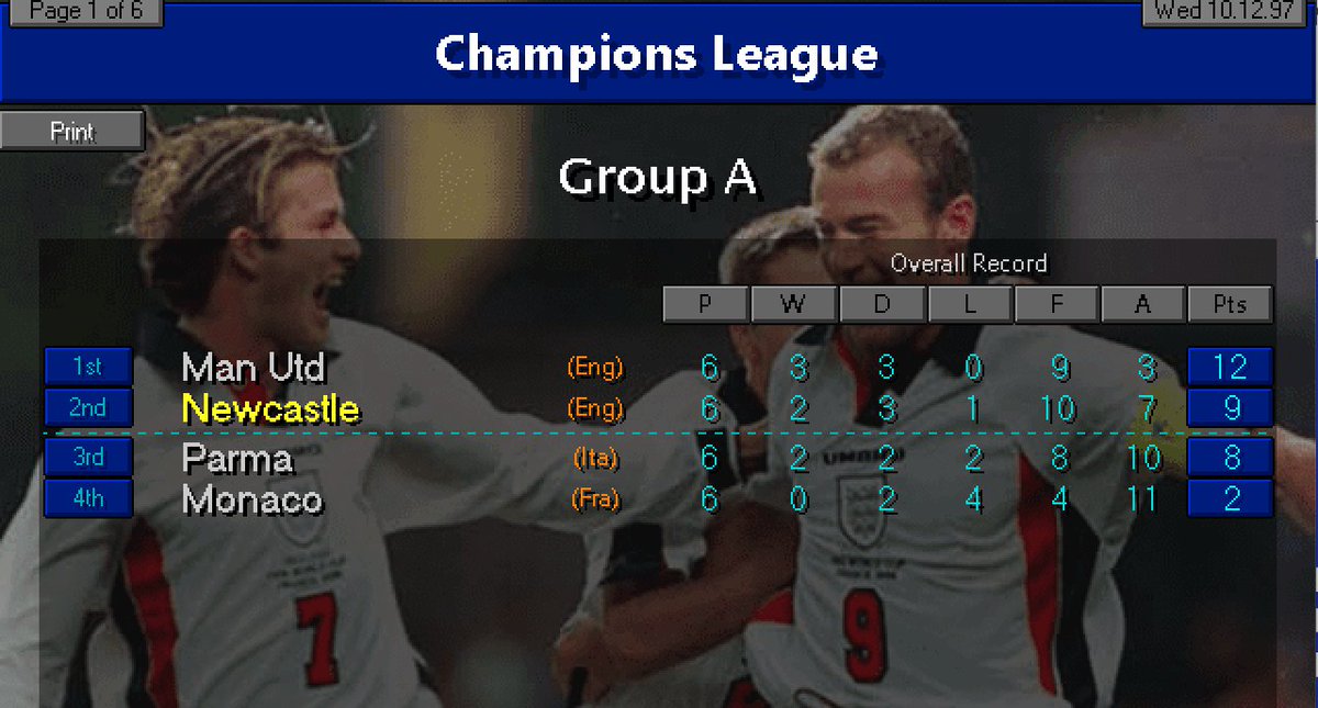 Getting out of this group is harder than winning the actual tournament 

Just facing Schmeichel, Buffon and Barthez twice each, getting POTM every game.