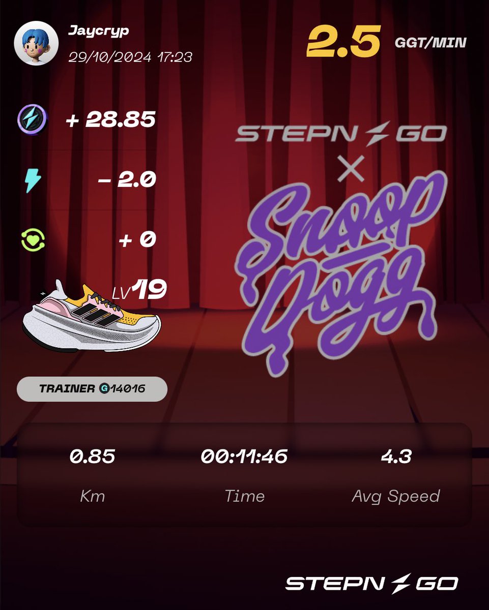 jay_stepn's tweet image. #SnoopFtSTEPNGO  🤩