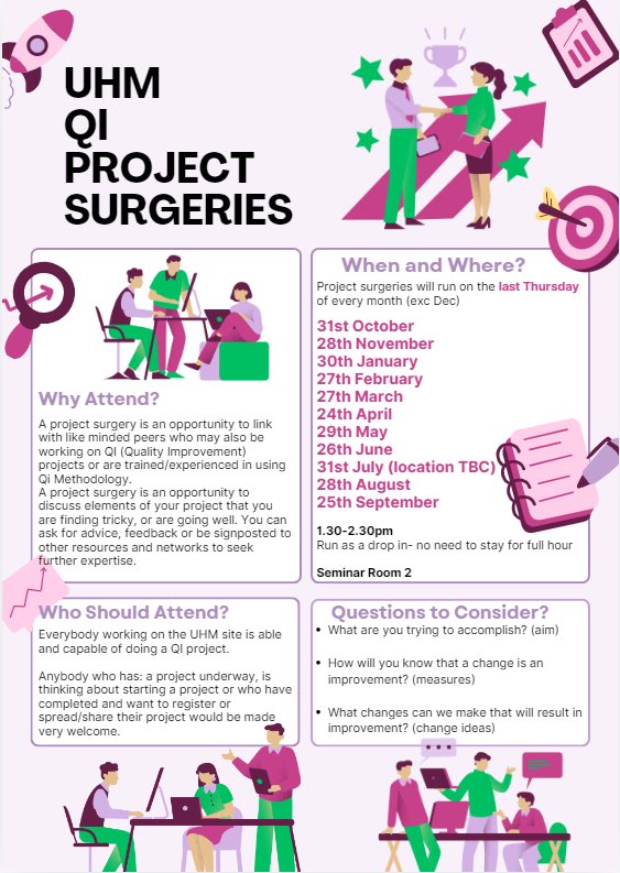 Please attend the first of our new programme of Qi project surgeries on Thursday at UHM seminar room 2 1.30-2.30