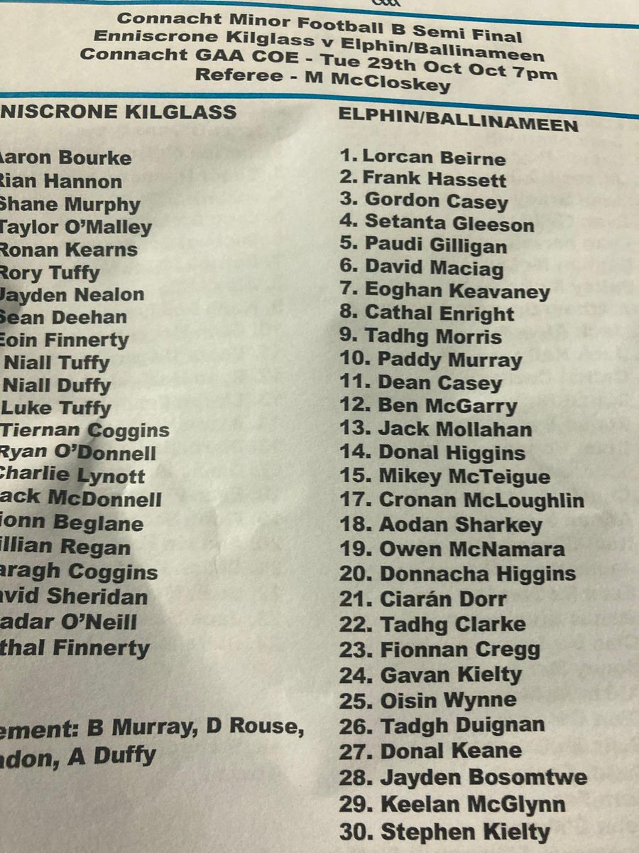 Elphin GAA tweet media