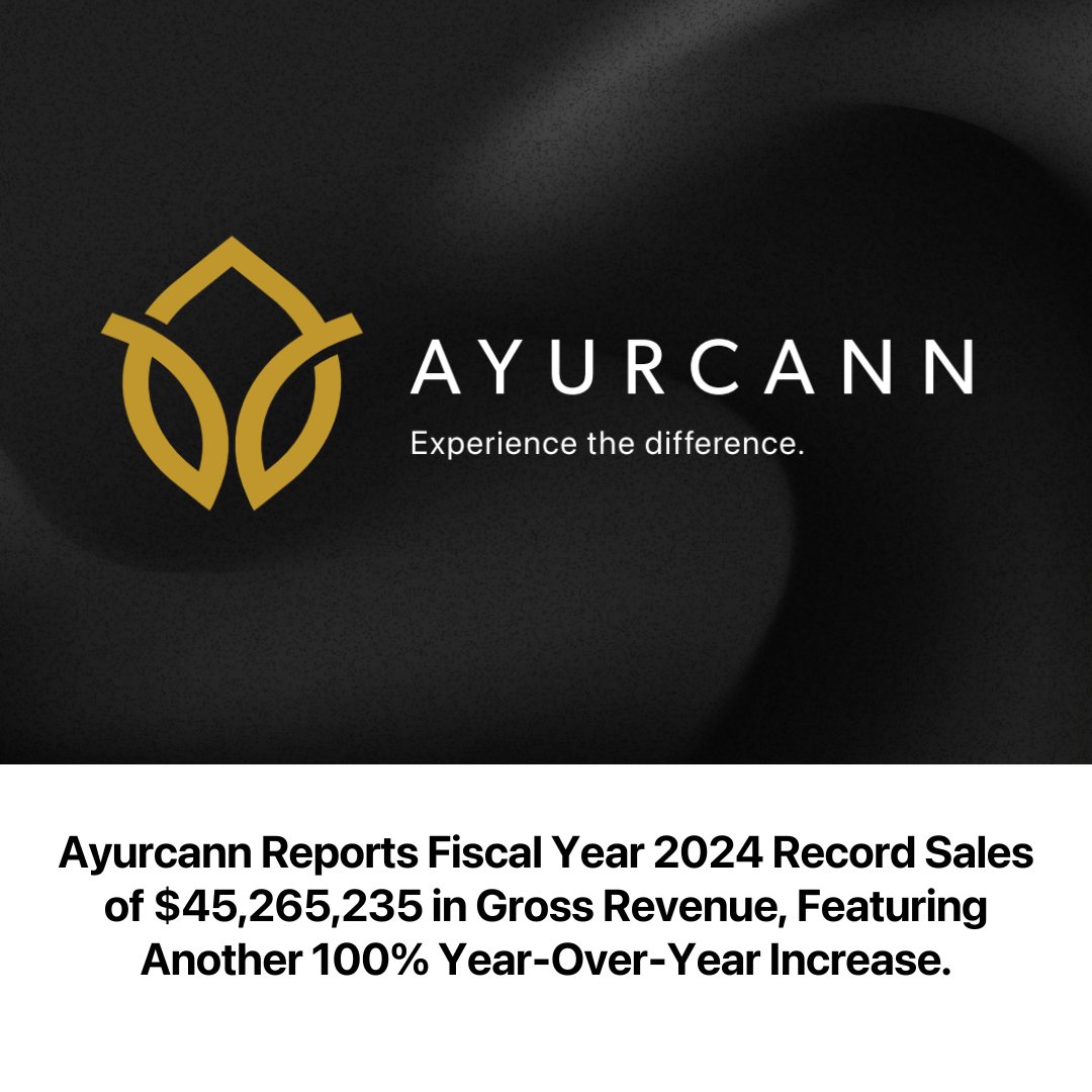 Ayurcann Inc. tweet media