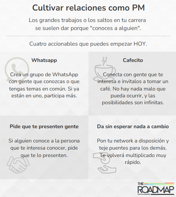 Hoy lancé The Roadmap, mi newsletter que ayuda a PMs s conseguir su próximo trabajo y crecer en su carrera. 

Hoy hablamos de cuatro accionables rápidos y fáciles para empezar a crecer tu network.

Acá la historia completa:
alejandroscasserra.substack.com/p/por-que-las-…