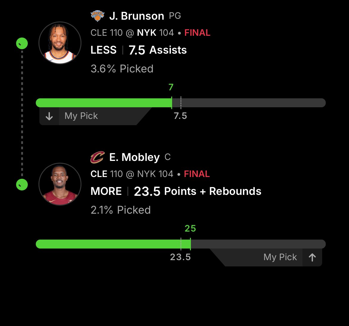 PhillySilver's tweet photo. ANOTHER DAY ANOTHER SWEEP🧹🧹🧹🧹🧹✅✅✅✅✅

9/9 on straight picks and 3/3 on parlays!

❤️or DM for my plays if you want to make money!

#SleeperPicks #Pick6 #PrizePicks #PlayerProps https://t.co/TLEUooTZTt