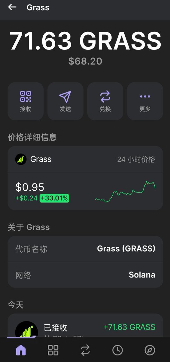 JohnPeng1995's tweet photo. Grass小草🌿空投领完了，只可惜很多账号被女巫了！tmd还是主账号被女巫！一顿猪脚饭和电费够了！
#GRASS #Airdrop https://t.co/FwxLd7z1qT