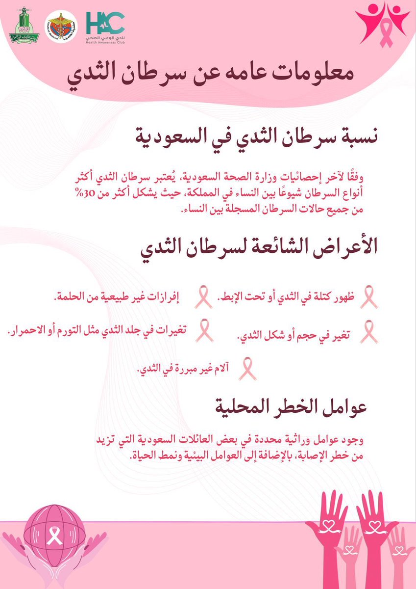 نادي الوعي الصحي| HAC tweet media