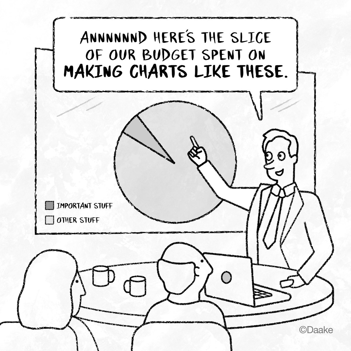 Daake's tweet image. Brand lives in the customer’s gut. It’s an emotional connection, not some empty analysis in a PowerPoint presentation.

#comicart #corporatehumor #officelife