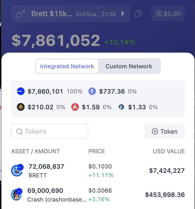 CrashiusClay69's tweet photo. so far

you have watched me turn $15,000 into $7.4M USD on $BRETT

But this was only the warm up 

Soon I'm going to turn this into $400 million+ dollars

The next year will be life changing for many in $BRETT

the pump we will see is gonna make SHIB in 2021 look like a joke https://t.co/QsM6XFWUzD