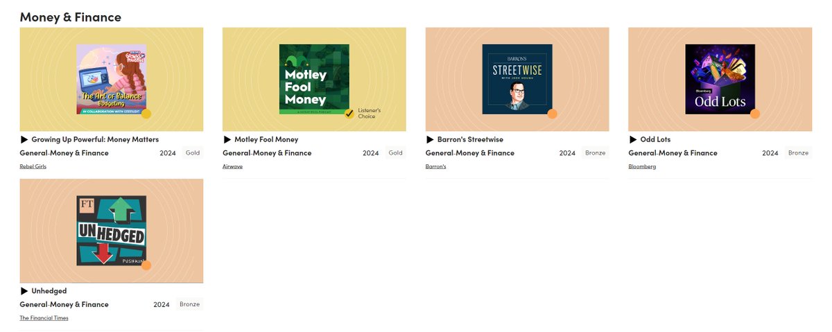 Proud to say that we won the listener's choice award AND gold from the judges in the <a href="/signalawards/">Signal Awards</a> for money and finance podcasts!