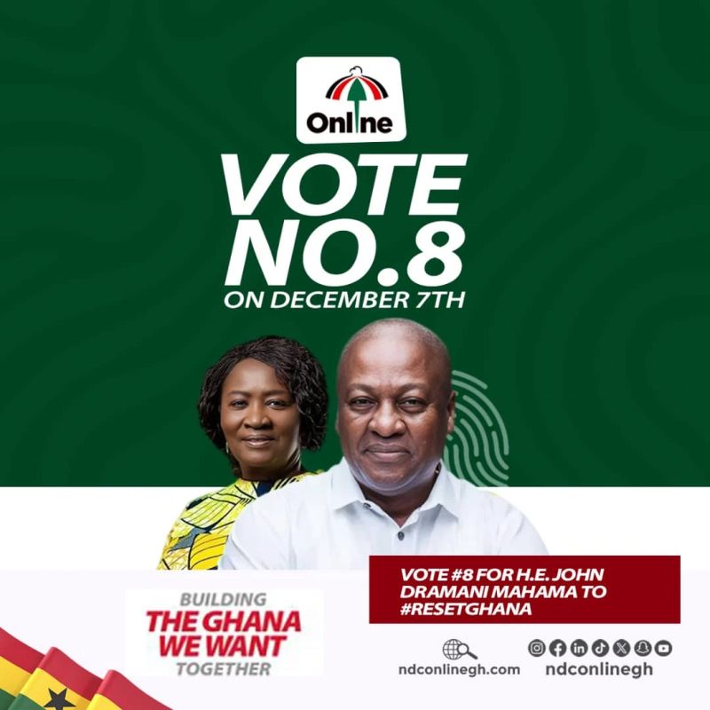 BenChase_Gh's tweet photo. @konkrumah @MBawumia Much ado about nothing
#Vote8 https://t.co/dxt9NOQfit
