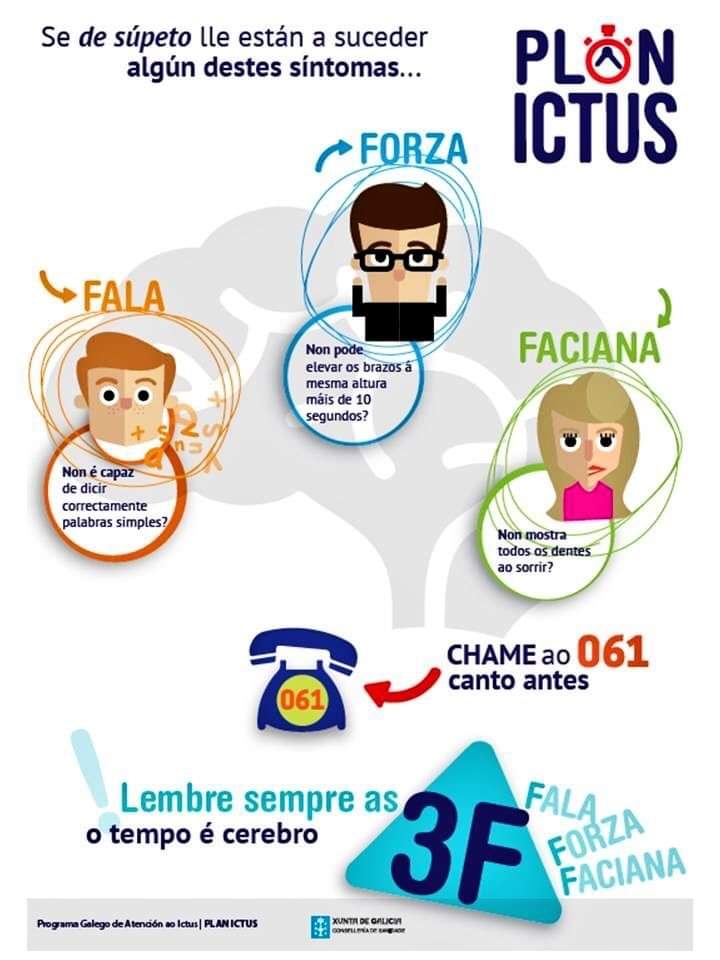 AgrasFernando's tweet photo. Hoy, 29 de octubre, es el #DiaMundialdelctus El tiempo cuenta y mucho en esta patología, es básico la detección precoz de los signos y síntomas y la rápida asistencia sanitaria para la activación del #CodigoICTUS y mejorar significativamente el pronóstico del paciente. https://t.co/KDe7fRPP0F