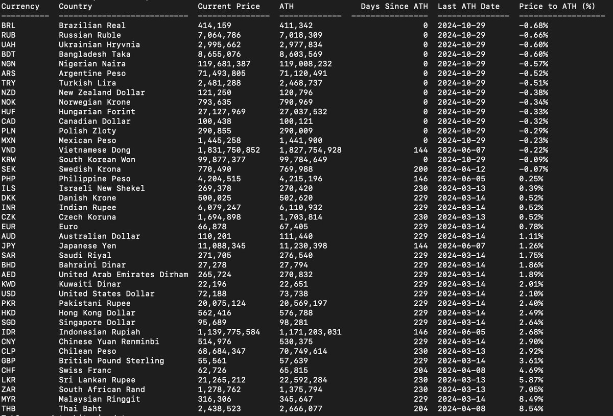 Bart Mol tweet media