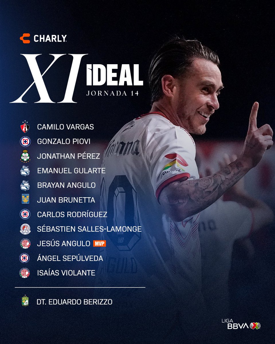 LigaBBVAMX's tweet photo. ¡Buenos días! ☀

El XI ideal de la #Jornada14 ya está aquí, cortesía de @CharlyFutbol 🥰.

¡El MVP de esta semana estuvo en llamas! 🥵🔥
¿Verdad, @TolucaFC?

🖋: https://t.co/R4pTCss0nr https://t.co/a0NeOOqXNp