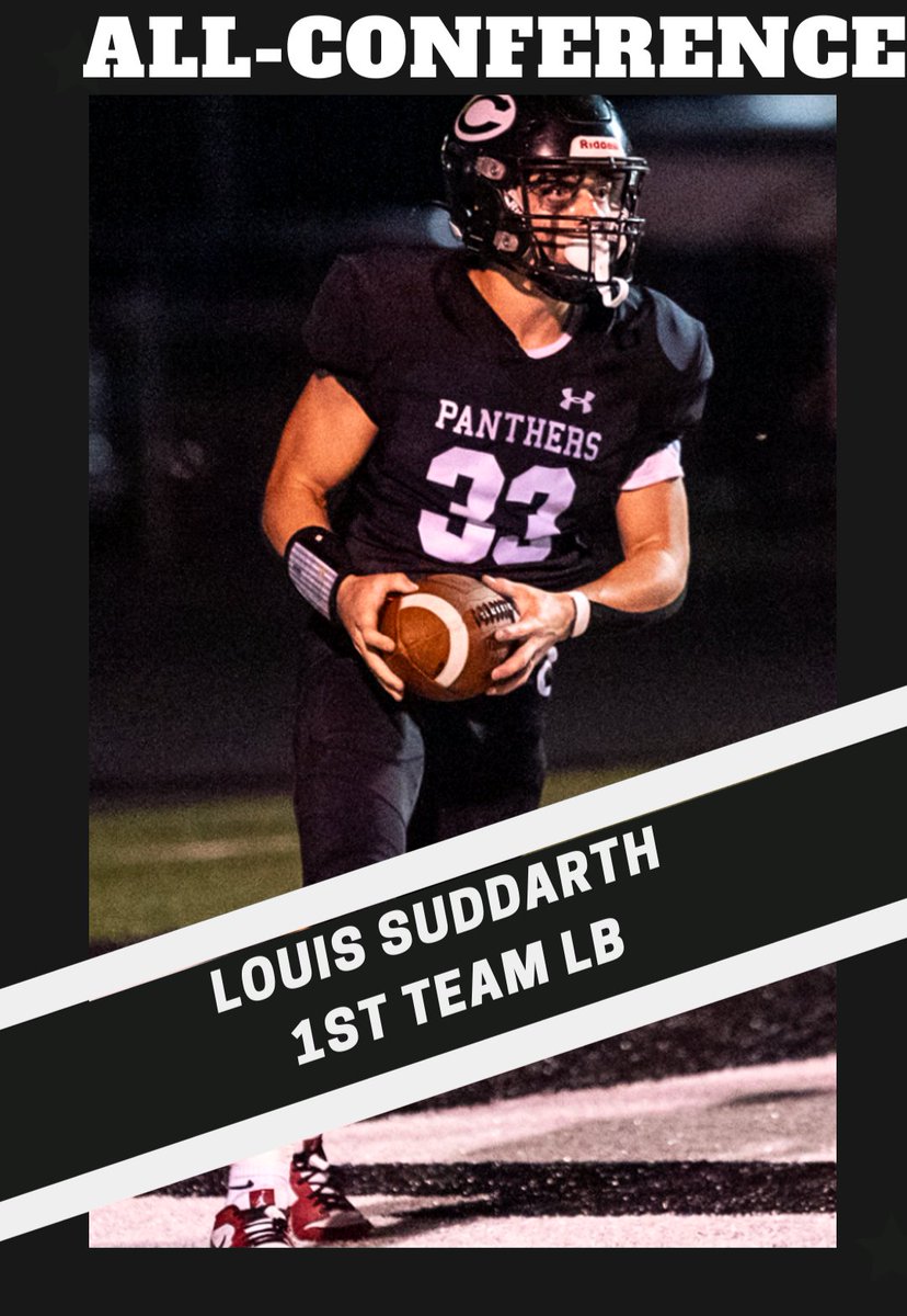 CHS_PanthersFB's tweet photo. Congratulations to the following on being recognized to the CCC All-Conference Team: https://t.co/StV8BXpYoU