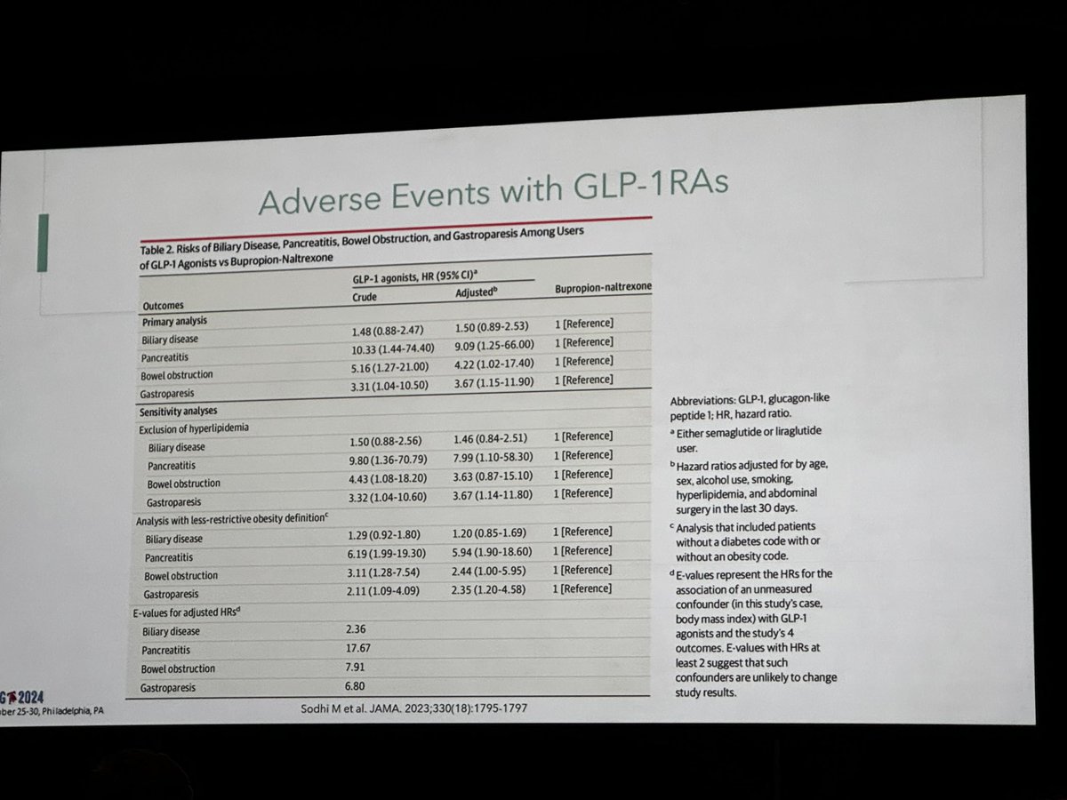 Lavanya Viswanathan MD, MS, FACG, FACP (@lavanyamd) on Twitter photo Incredibly informative lecture on non-surgical obesity management by none other than <a href="/AsmeenBhattMD/">Asmeen Bhatt MD PhD FACG</a> - many clinical pearls! Incredibly informative lecture on non-surgical obesity management by none other than <a href="/AsmeenBhattMD/">Asmeen Bhatt MD PhD FACG</a> - many clinical pearls!