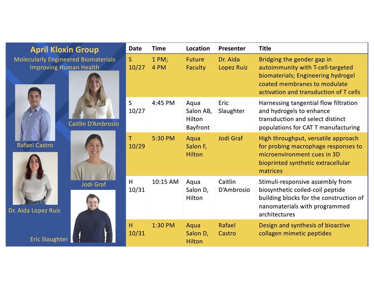 April Kloxin Group (@akloxingroup) on Twitter photo Great conference #AIChE2024, thank you to organizers including <a href="/aiche_mesd/">AIChE Materials Engineering and Sciences Division</a> ! Connect with our group ๐ Great conference #AIChE2024, thank you to organizers including <a href="/aiche_mesd/">AIChE Materials Engineering and Sciences Division</a> ! Connect with our group ๐